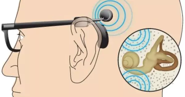 Spectacle type bone conduction hearing aid. Blog on How Do Hearing Aids Work.