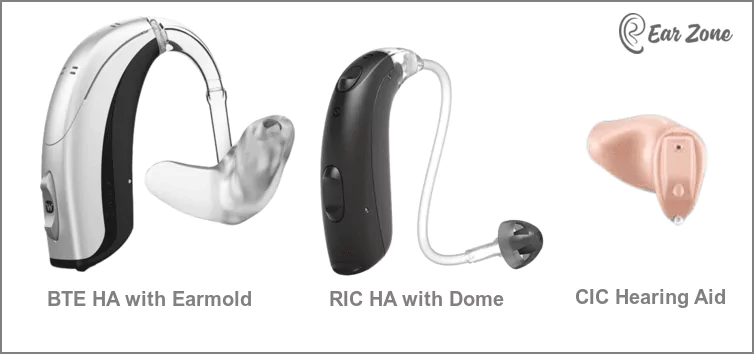 Styles or types of hearing aids. Blog by ear-zone.com on parts of a hearing aid.